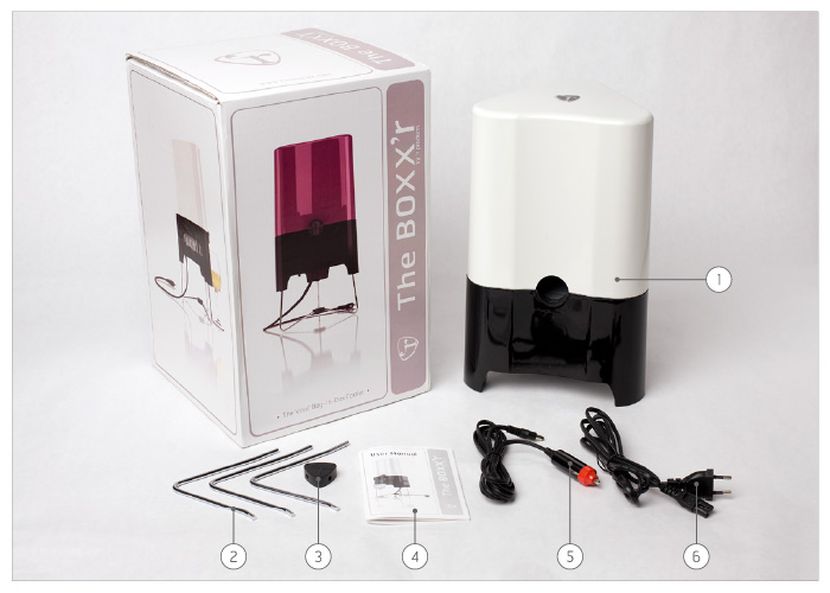 The Boxx'r - What You Get